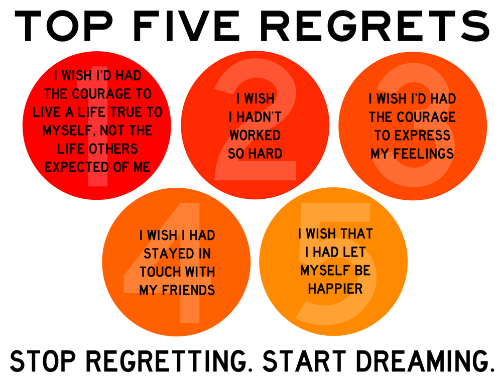 Why You Should Never Regret Early Life Mistakes: 5 Reasons